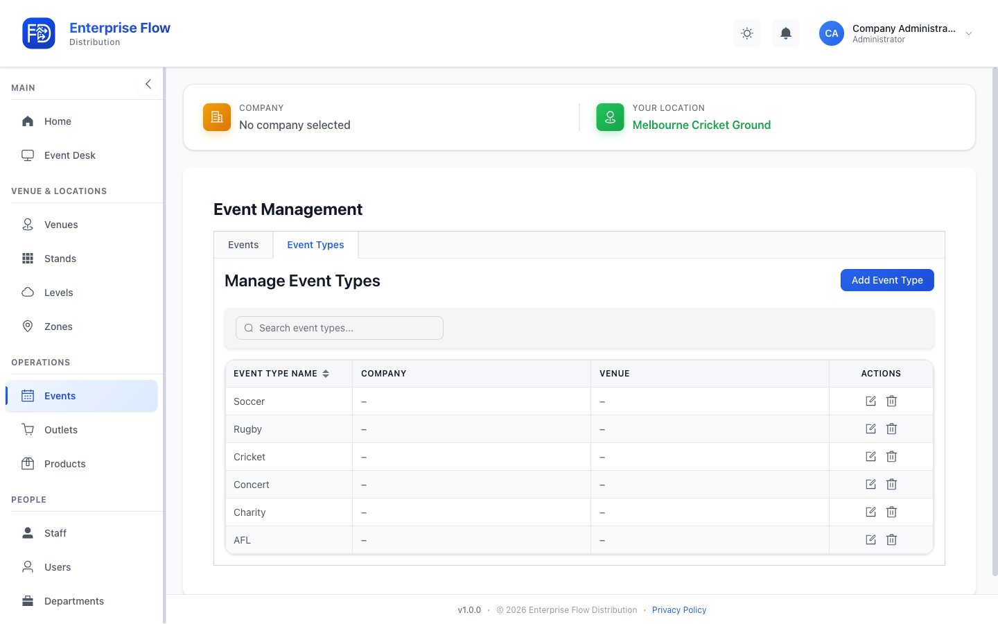 Event types tab