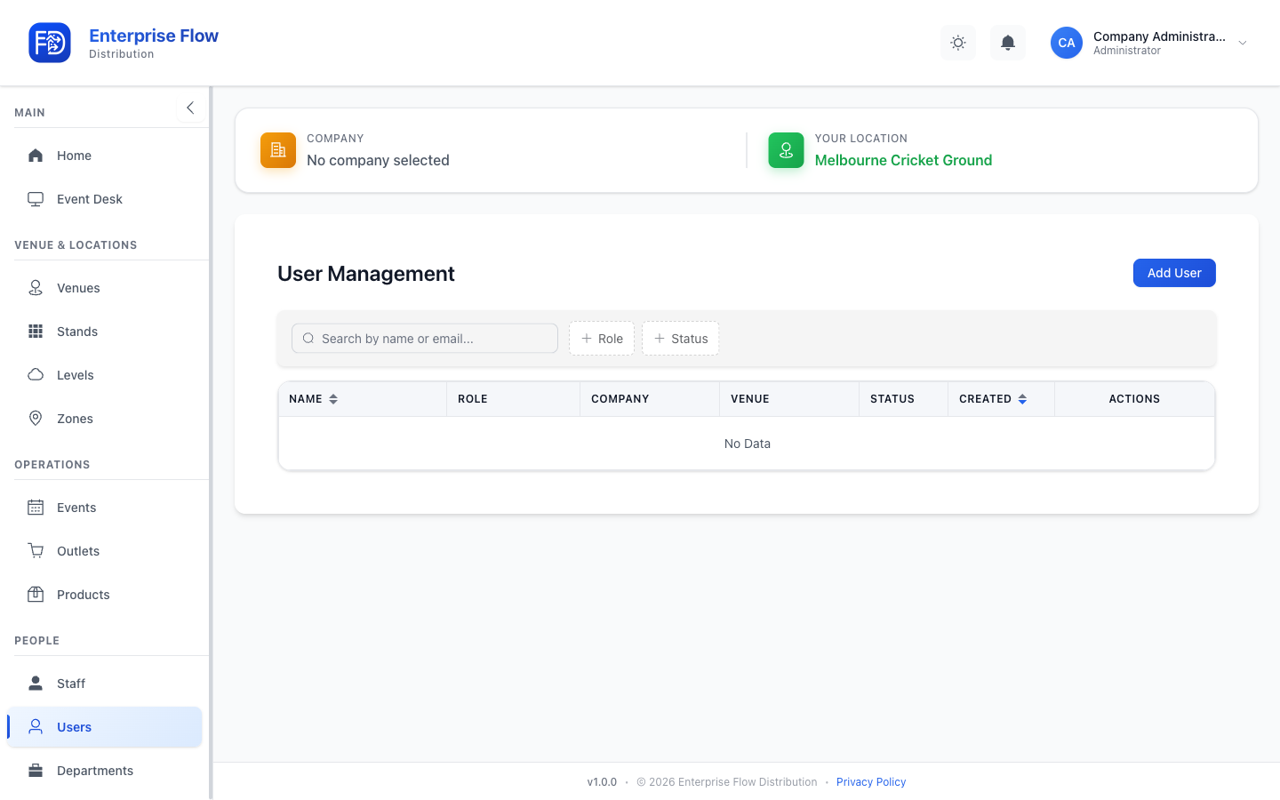 User list